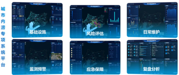 太湖云守护城市脉搏